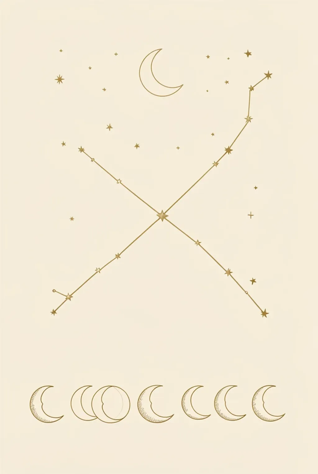 Zodiac constellation wall art with golden Orion star lines, a crescent moon, and a row of moon phases on cream
