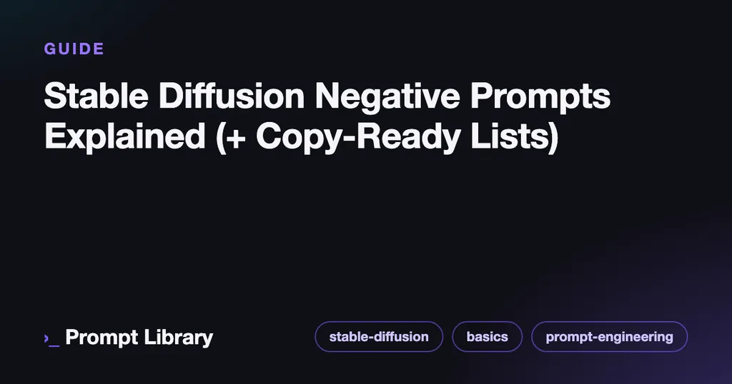 Branded cover card for the guide “Stable Diffusion Negative Prompts Explained (+ Copy-Ready L…”, dark theme with iris accent